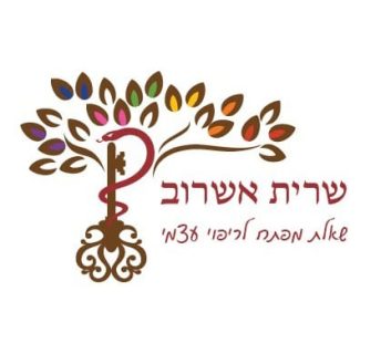 קורס שפת הסימנים של הבורא